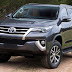 Toyota Fortuner Tangerang